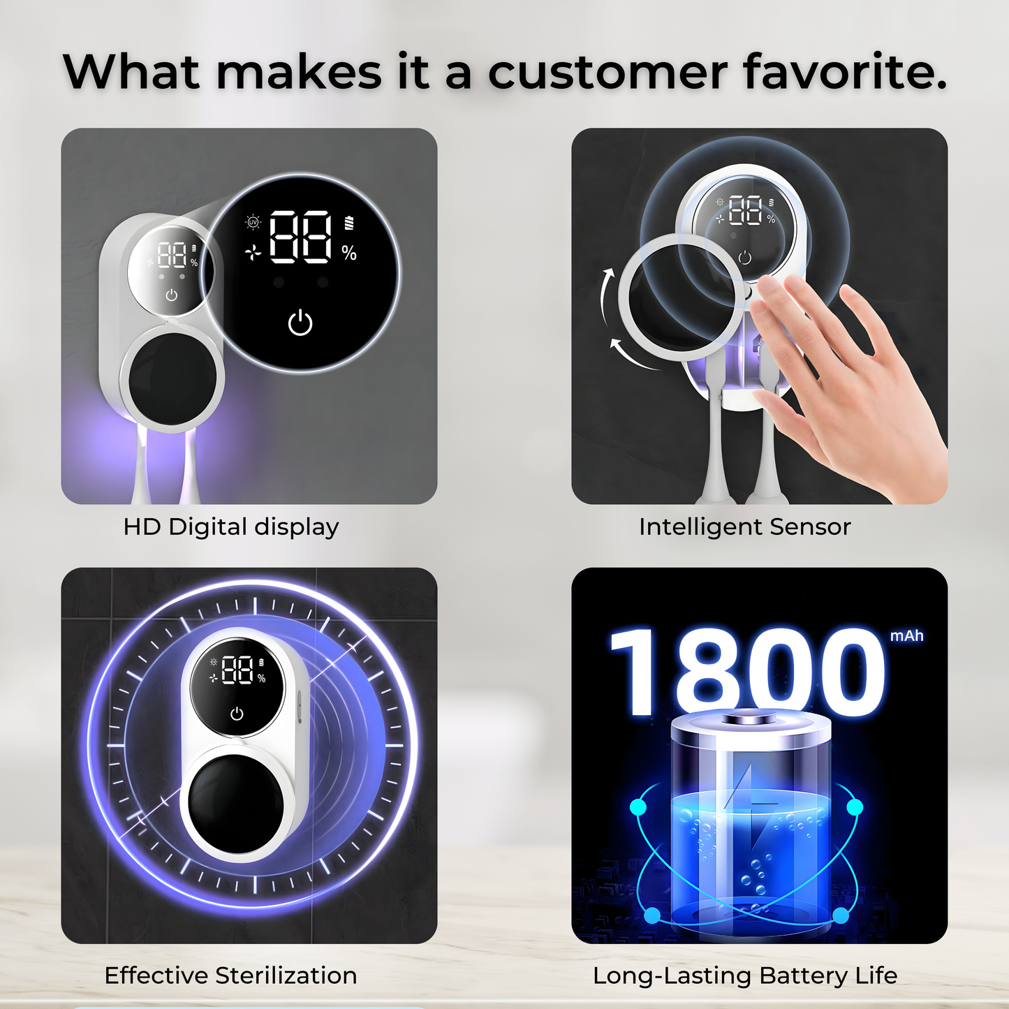 SanitiBrush Pro – UV Toothbrush Sanitizer & Holder | Portable Sterilizer